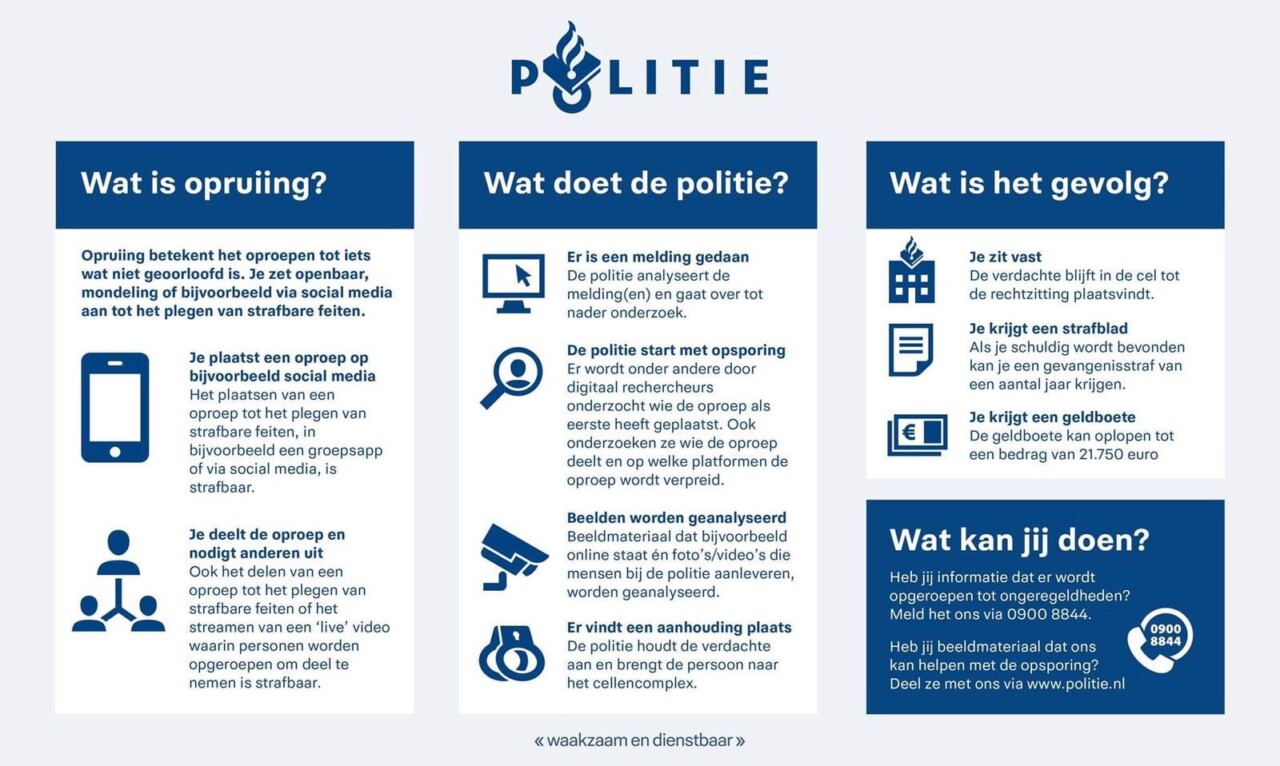 Twee mannen uit Drachten aangehouden voor opruiing