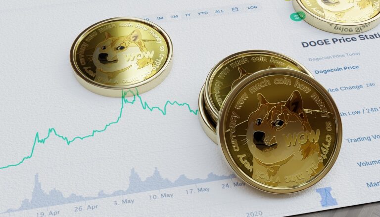 Dogecoin op weg naar een nieuw hoogtepunt